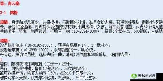 江湖悠悠侠道2-4通关技巧分享