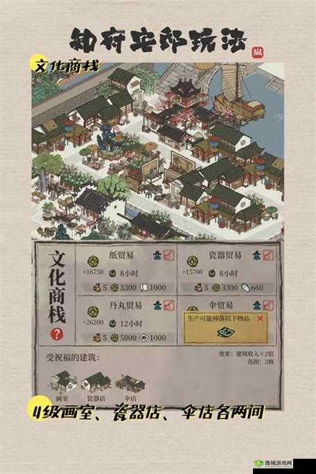 江南百景图居民玩法攻略:全面解析居民升级效果