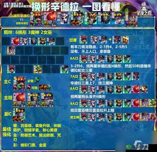 《金铲铲之战:赌火男阵容攻略,稳赚不赔的秘籍分享》