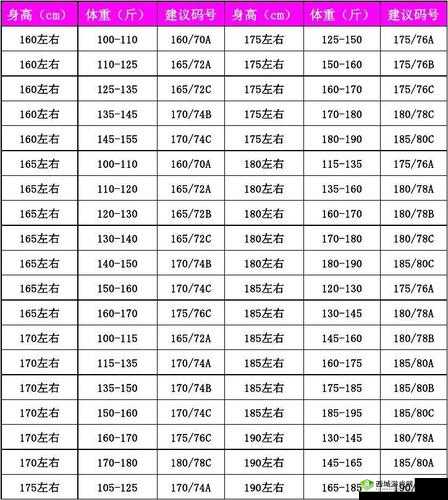 国产尺码欧洲尺码:尺码差异与选择指南