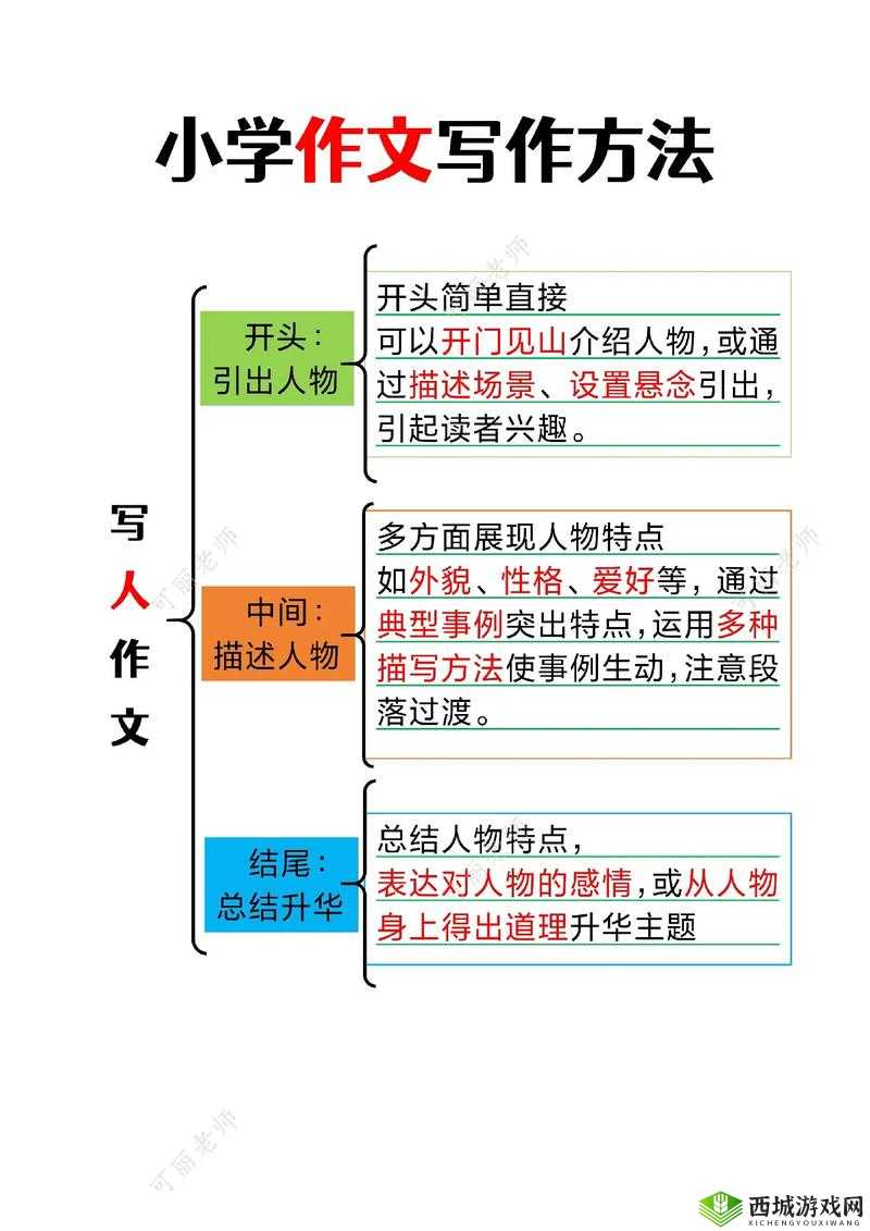 舌战玉门:技巧与方法大揭秘