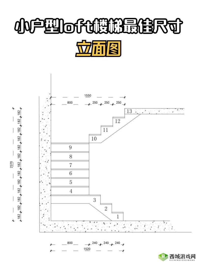 楼梯间进深尺寸测量方法