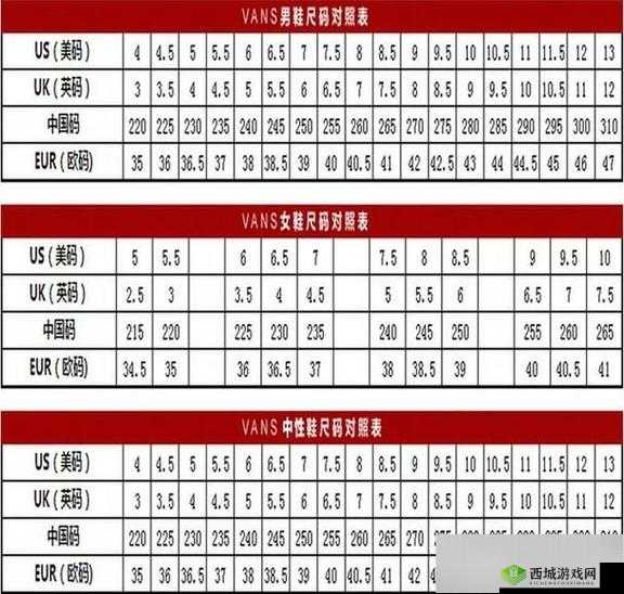 亚洲一码与欧洲二码尺码区别对比
