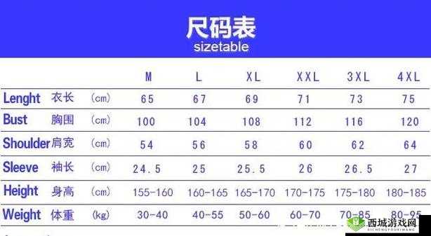 欧洲尺码日本尺码专线被人举报封禁了:背后原因待查