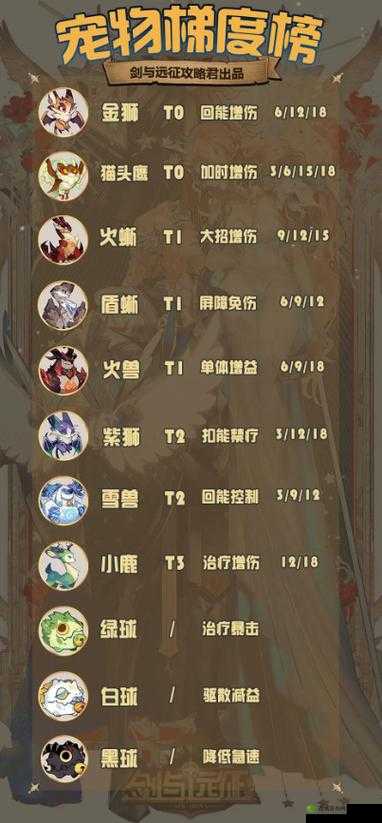《舞神排行榜系统详解:功能特点与优势》
