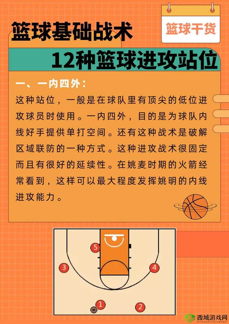 天天大灌篮球员进阶攻略:体能技巧战术心理素质方面分析