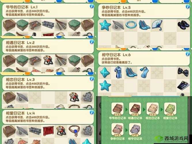 DJMAX游戏黑边BUG解决指南:画面修复全攻略