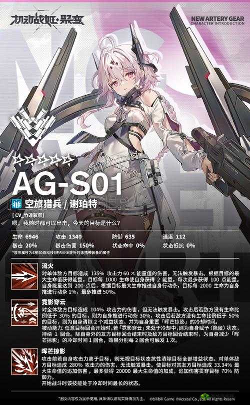 机动战姬,聚变新角色杰西深度解析
