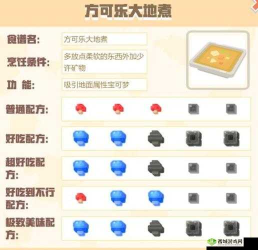 宝可梦大探险,解锁方可乐大乱炖的奇妙食谱