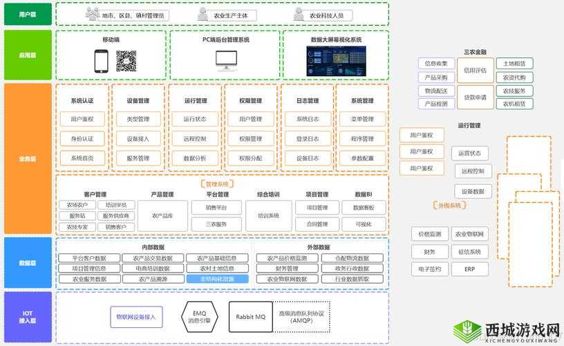 www 谷露 :提供专业精准的信息服务平台