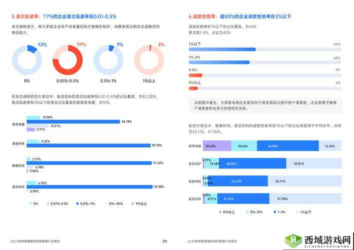 91gbappcrm :提供便捷高效的服务体验