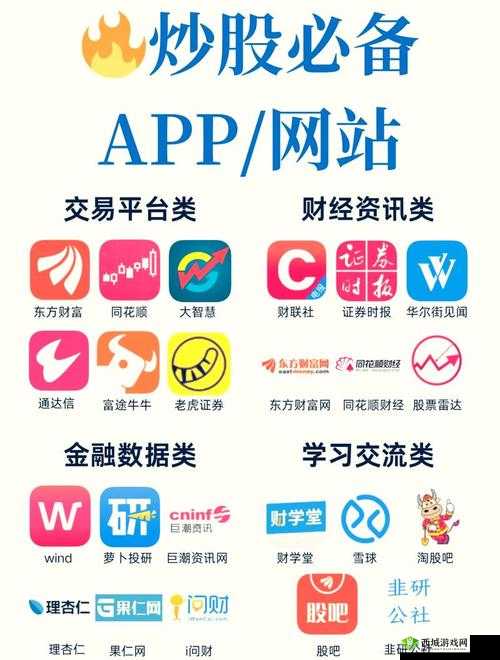 免费的行情网站 app 网页:提供精准全面的行情信息