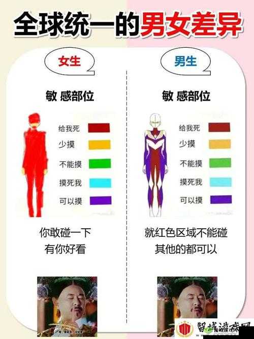 女生和男生一起相差差差差差:探寻背后的原因与影响