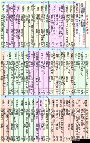 阴阳师傀儡师悬赏封印攻略，高效管理与资源最大化