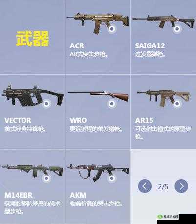 终结者2,审判日装备强化全攻略