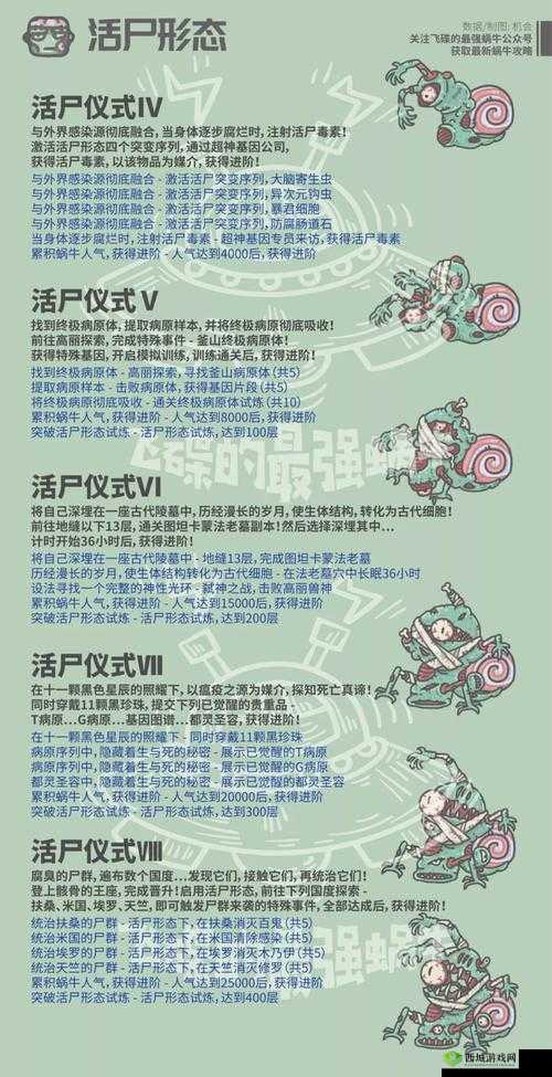 最强蜗牛普罗米修斯火炬全攻略,核心机制、实战应用与界面优化
