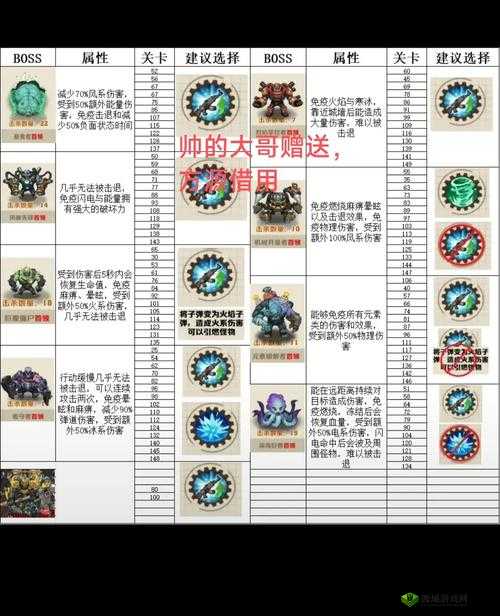 模拟江湖后山干尸Boss怎么打?Boss打法技巧攻略及未来玩法革命预测